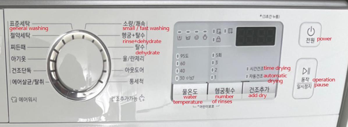 釜山Gwanganli Workation House公寓 外观 照片